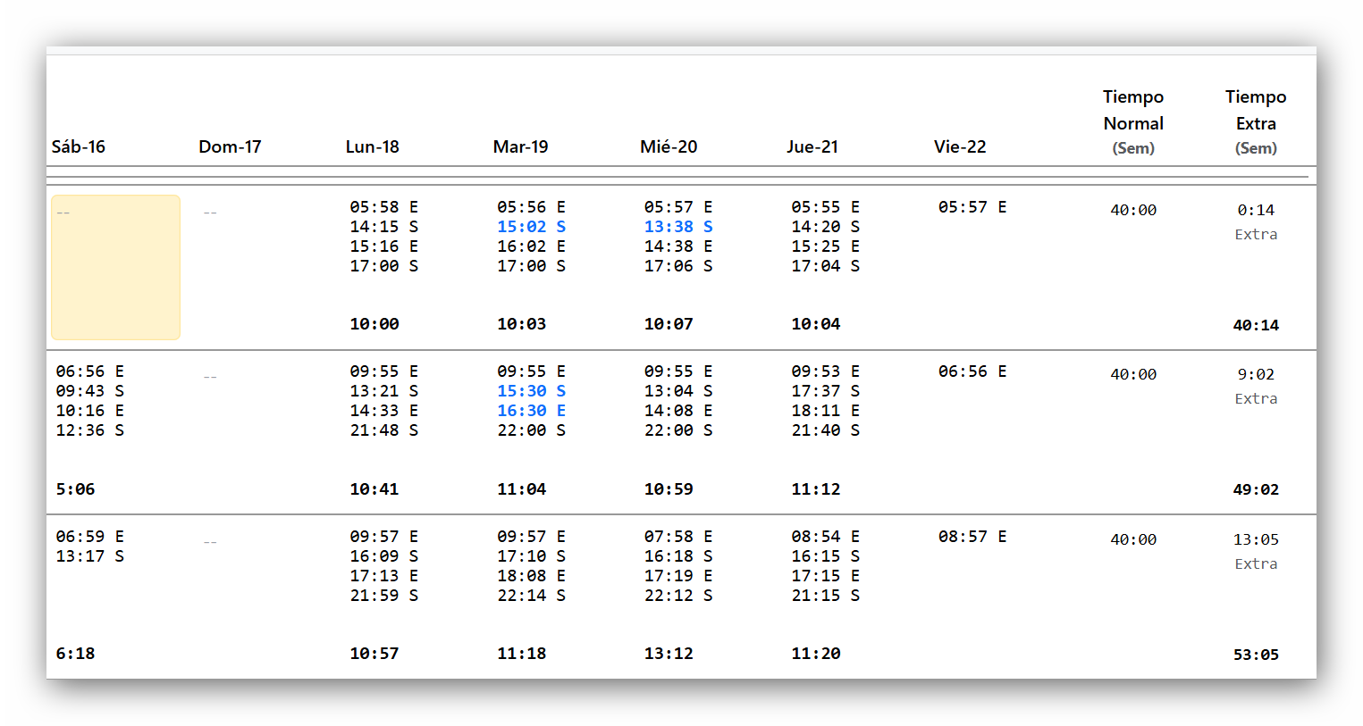 Time tracking system view with weekly hour records
